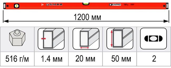 Размеры уровень строительный 1200 мм KAPRO HELIUS 787-40-120