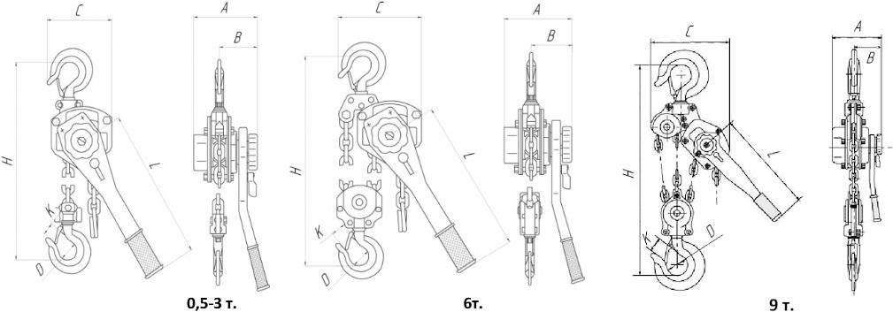 Рычажная таль Saizen - схема