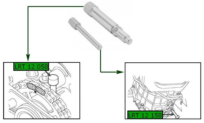 Фиксаторы распредвала и коленвала Land Rover