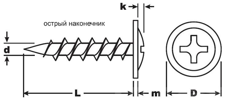 Саморез с прессшайбой по металлу - схема