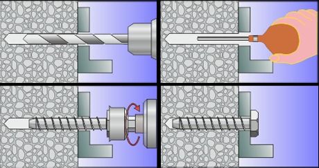 Анкер-шуруп с шестигранной головкой TUS-H, TECH-KREP - монтаж