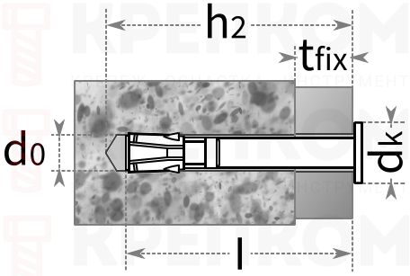 Анкер-гвоздь fischer забивной - схема, чертёж