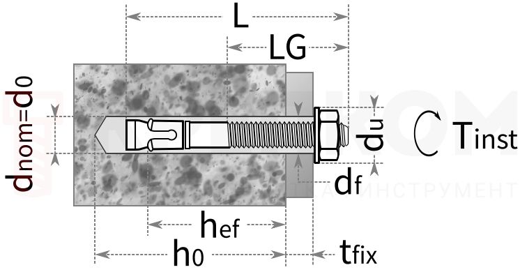 Анкер-болт Mungo m2f - схема, чертеж
