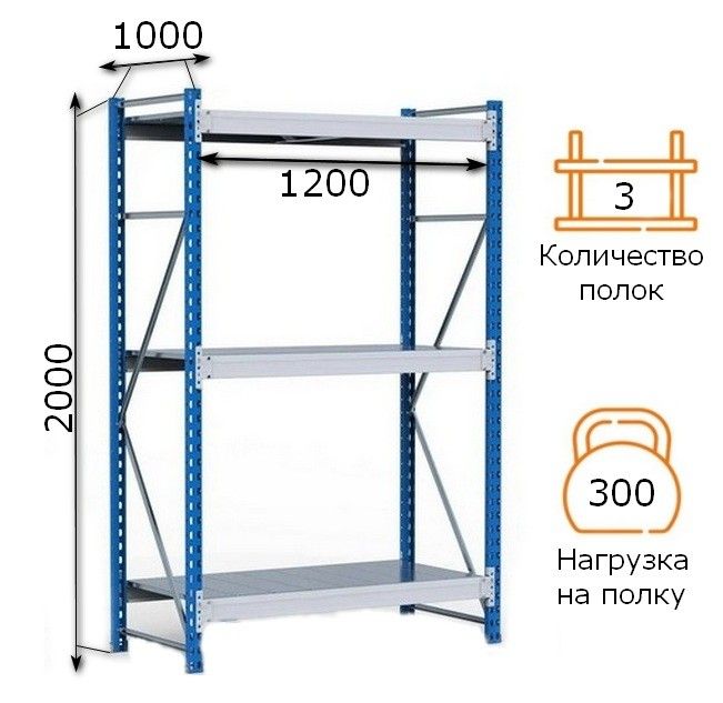 Размеры и нагрузка стеллажа SGR-V