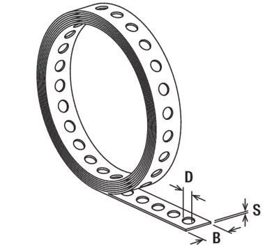 Размеры перфорированной ленты