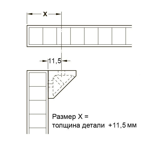 Уголок мебельный пластиковый - размеры монтажа