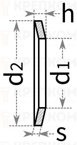 Шайба стопорная с насечками артикул 9268 тип Z для винтов с цилиндрической головкой - схема