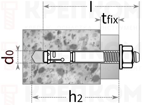 Анкер FAZ II GS - схема, чертеж