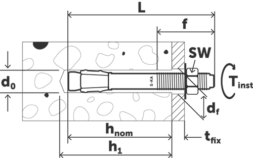 Анкер клиновой Sormat S-KAH+ - схема
