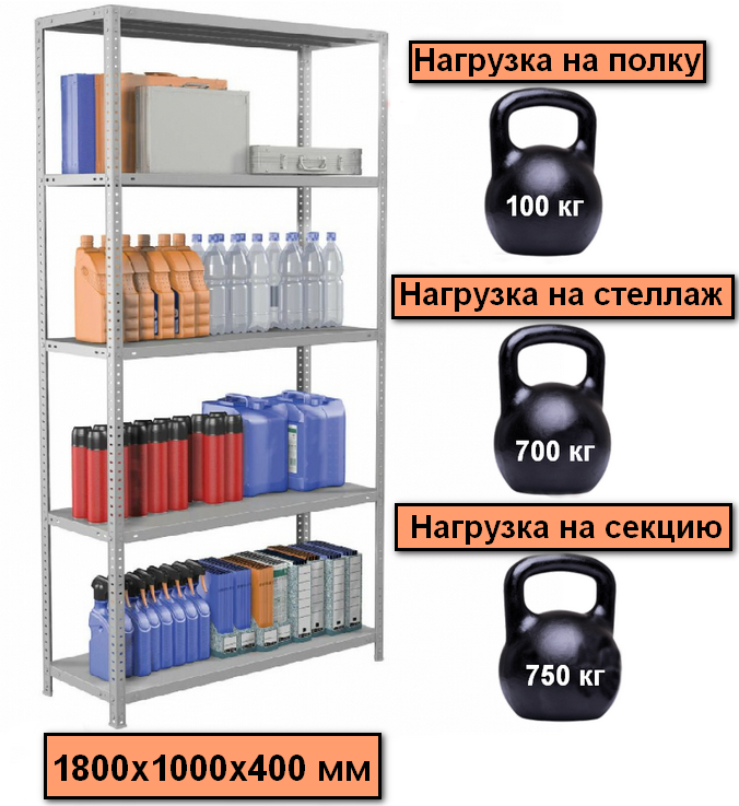 Размеры и нагрузка стеллажей серии СТФЛ