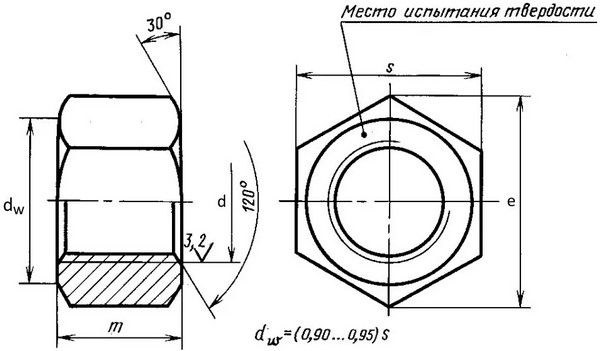 Гайка DIN 2510 тип А - схема, чертеж