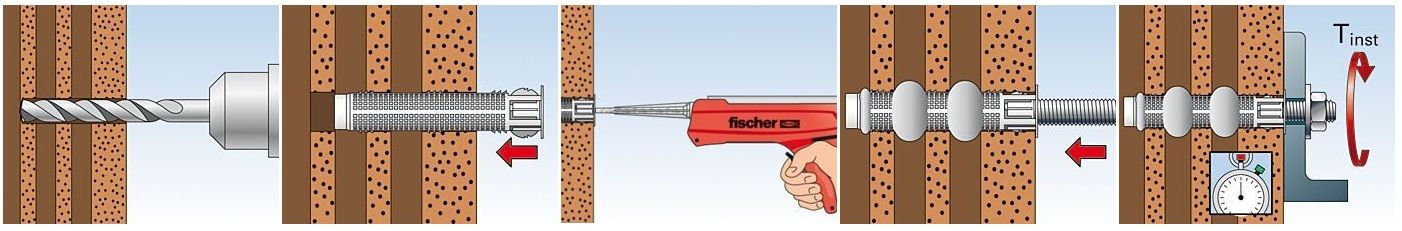 Установка сетчатой гильзы Fischer FIS H K - схема