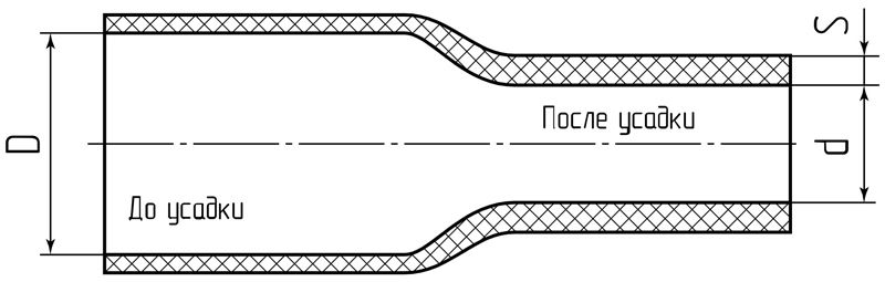 Трубка термоусадочная с коэффициентом усадки 2:1 ТУТ (HF), KBT - схема, чертеж