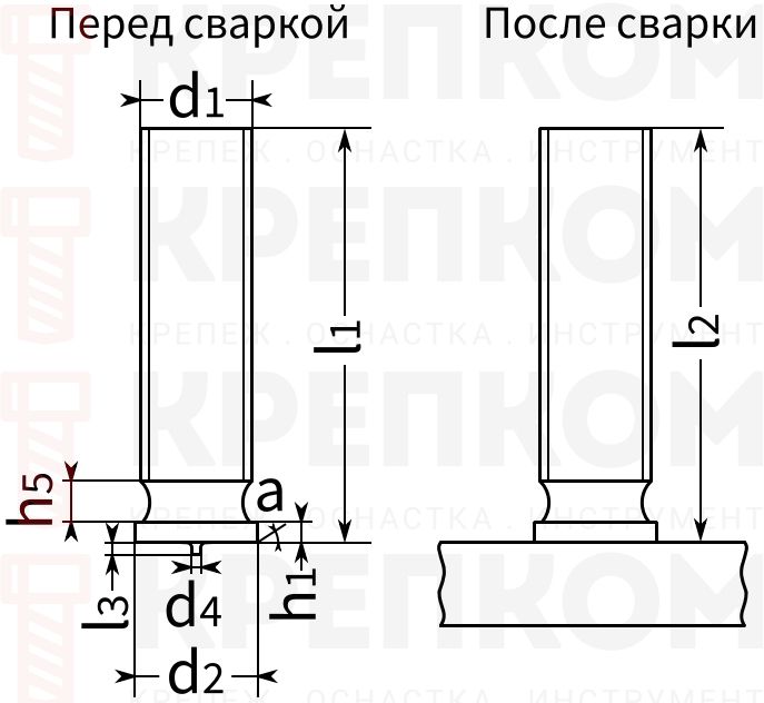 Шпилька резьбовая приварная - схема, чертеж