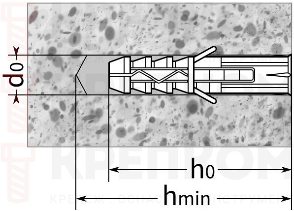 Дюбель Wkret-met KPX - схема, чертеж