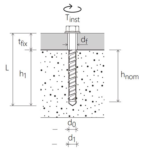 Шуруп по бетону CON-R Himtex - схема