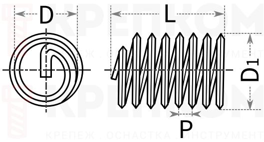 Вставка резьбовая FixCoil Classic - схема, чертеж