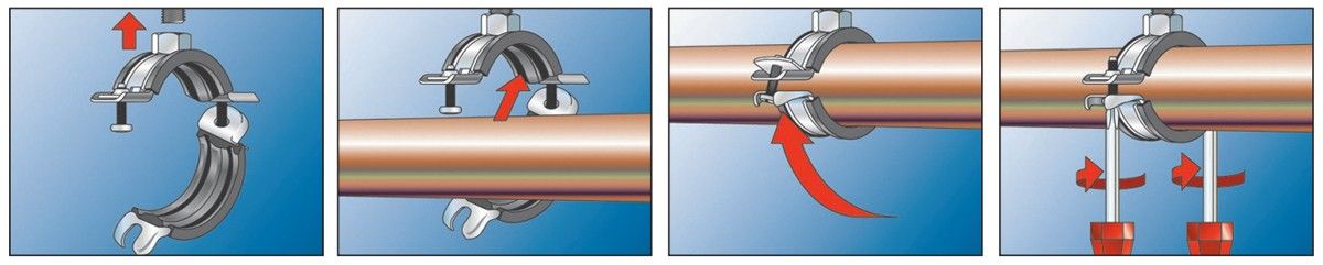 Универсальный трубный хомут FRS-L - монтаж