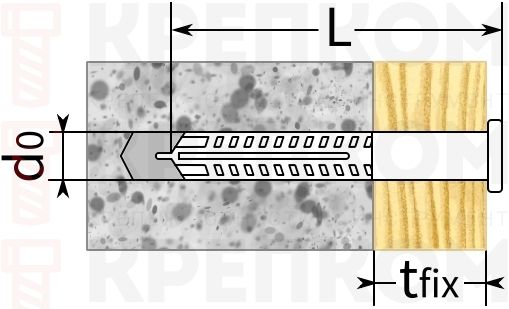 Дюбель-гвоздь SORMAT LYT - схема, чертеж