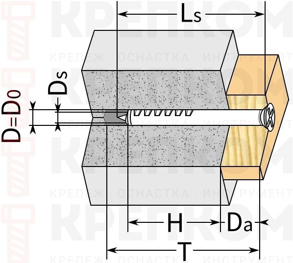 Дюбель-гвоздь - схема, чертеж