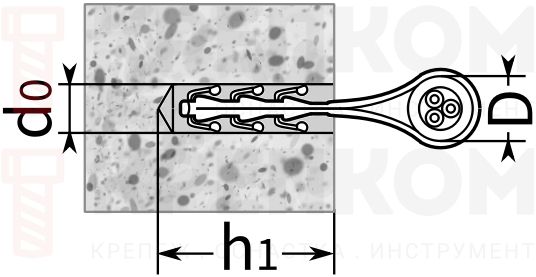 Дюбель-хомут для кабеля Fischer SF plus LS-чертеж