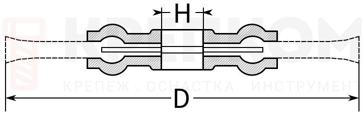 Щетка дисковая витая латунированная для УШМ Профессионал ЗУБР - схема