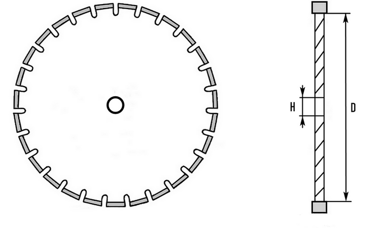 диск алмазный сегментный по бетону и кирпичу схема