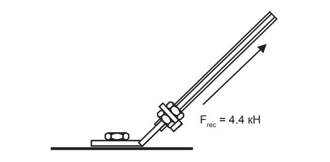 Уголок для резьбовой шпильки Fischer FSB 45° 71269-нагрузки