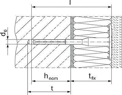 Дюбель Fischer Termoz 8U - схема, чертеж