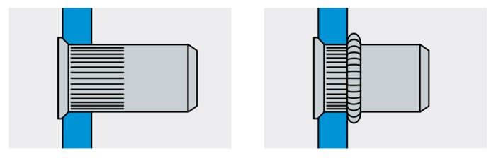 Резьбовая заклепка с уменьшенным бортиком и насечками, закрытая - установка