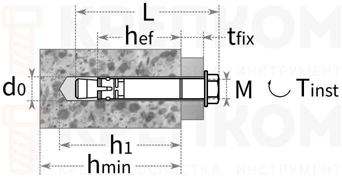 Анкер для высоких нагрузок MKT SZ-S - схема, чертеж