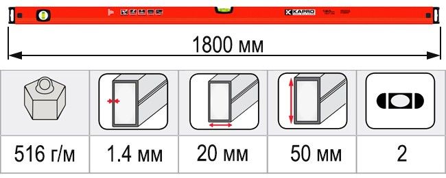 Размеры уровень строительный 1800 мм KAPRO HELIUS 787-40-180М
