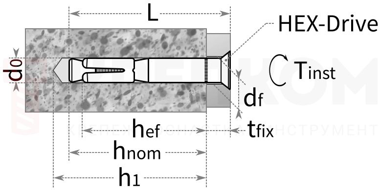 Анкер с потайной головкой SORMAT SK - схема, чертеж
