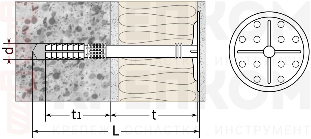 Дюбель для крепления термоизоляции OMAX - схема, чертеж