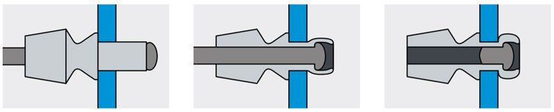 Заклепка вытяжная алюминий/сталь опорная, конусная установка