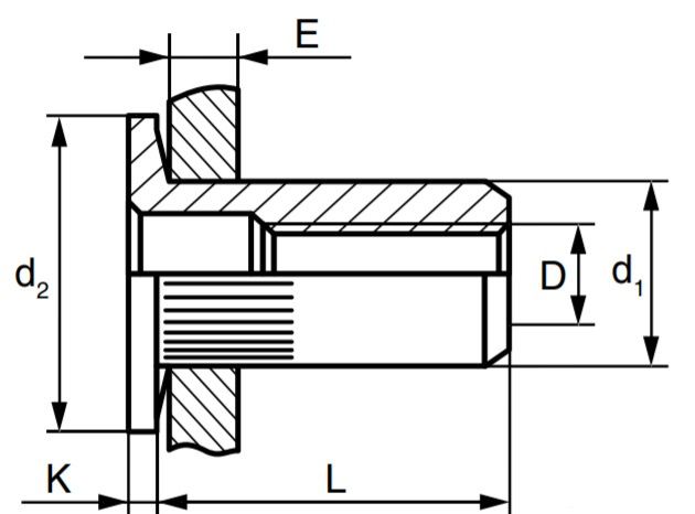 Резьбовая заклепка с широким бортиком и насечками для пластика - схема
