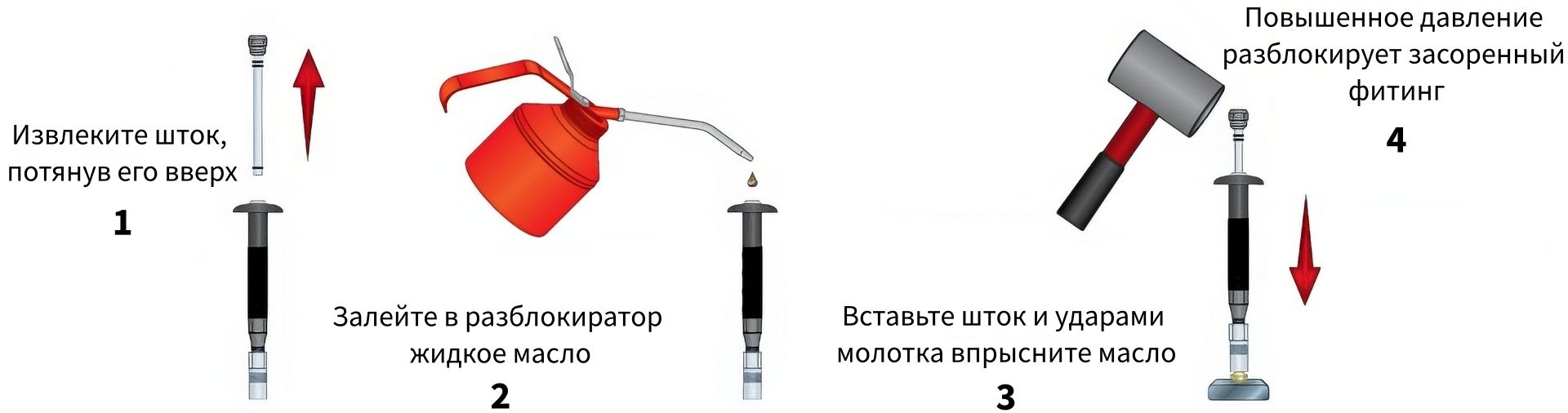 Процесс очистки пресс-масленки - изображение