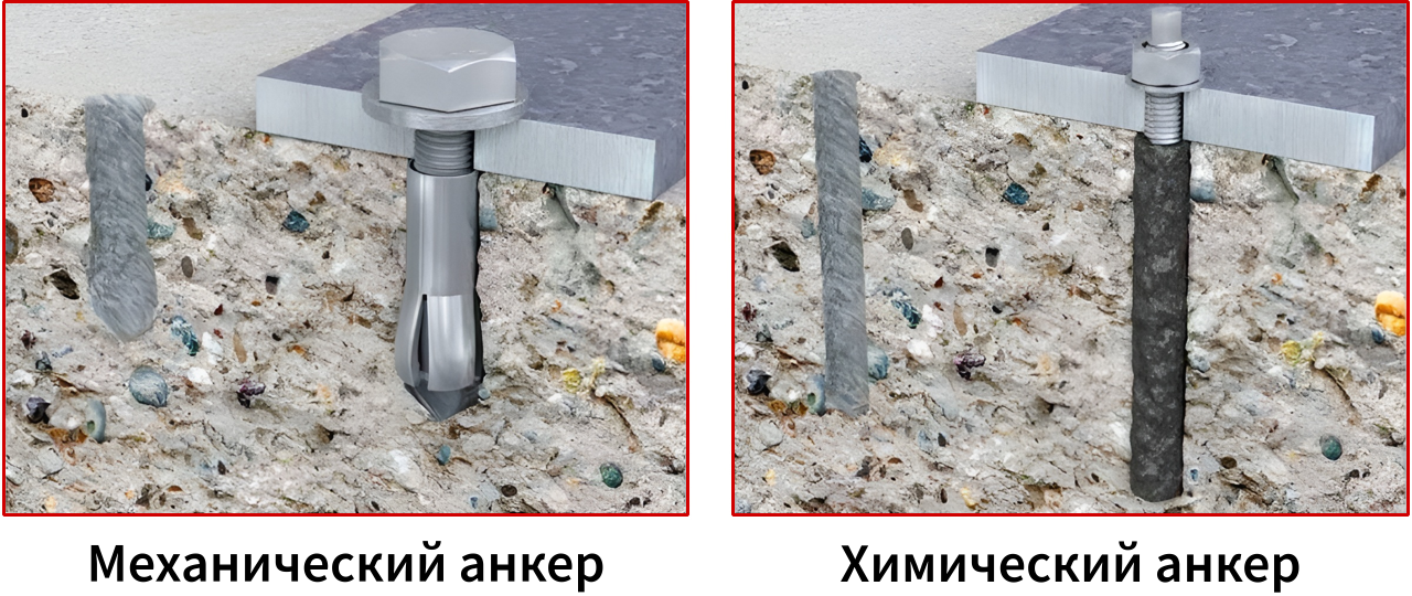Принцип работы механического и химического анкера - коллаж