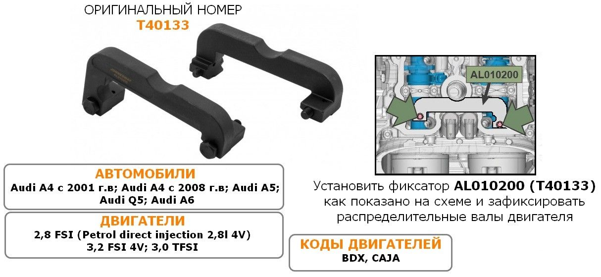 Фиксаторы распределительных валов