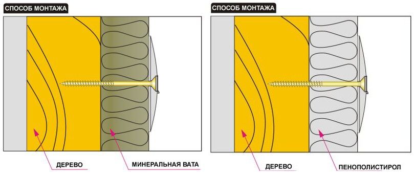 рондоль монтаэж