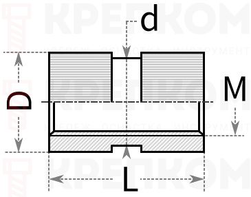 Втулка резьбовая закладная со сквозным отверстием DIN 16903 форма B - схема, чертеж