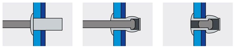 Заклепка вытяжная сталь/сталь со стандартным бортиком, закрытая установка