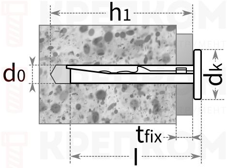 Анкер-клин потолочный Fischer FD - схема, чертеж