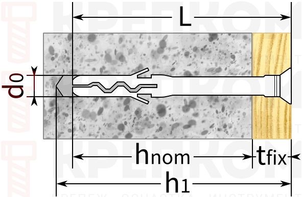 Дюбель-гвоздь Sormat LYT LK SP - схема, чертеж