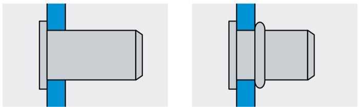 Резьбовая заклепка с цилиндрическим бортиком, закрытая - установка