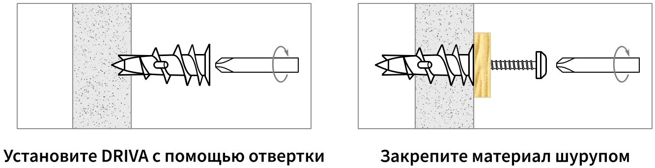 Установка дюбеля "Driva" - изображение