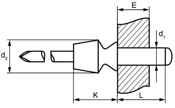 Заклепка вытяжная алюминий/сталь опорная, конусная схема