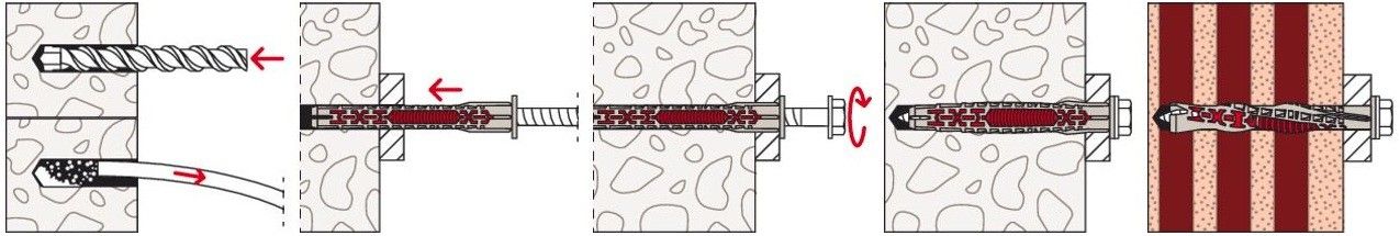 Монтаж дюбеля DuoXpand FUS - схема