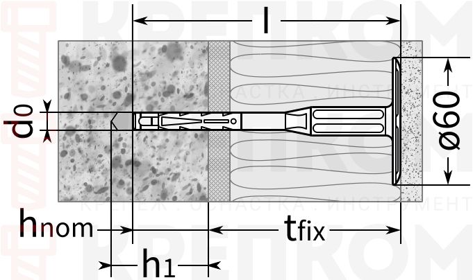 Тарельчатый дюбель fischer для теплоизоляции - схема, чертеж