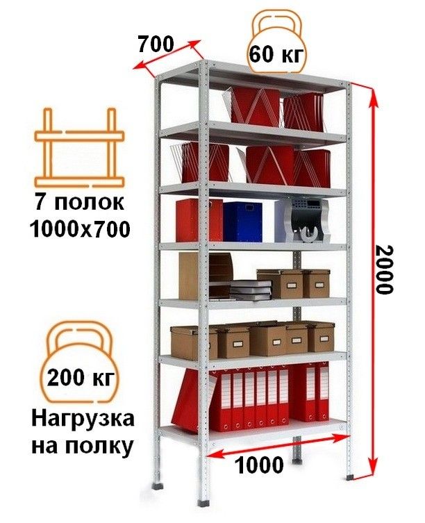 Размеры и нагрузка